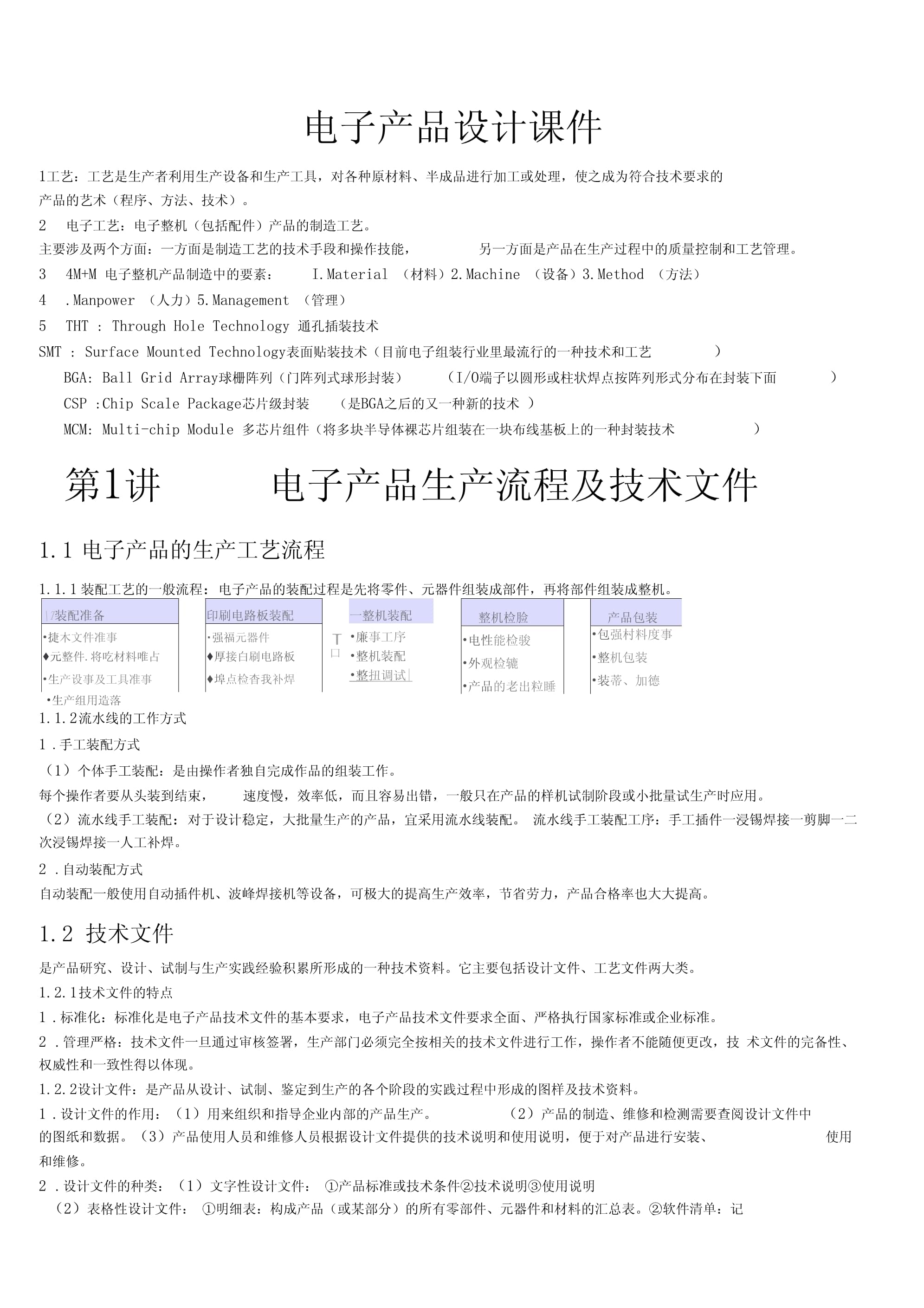 電子產品設計精華版 智能穿戴與傳統工藝的融合邊界探索